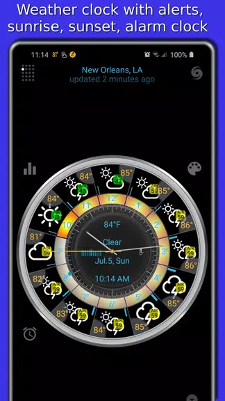 Weather app - eWeather HDF Tangkapan skrin 1