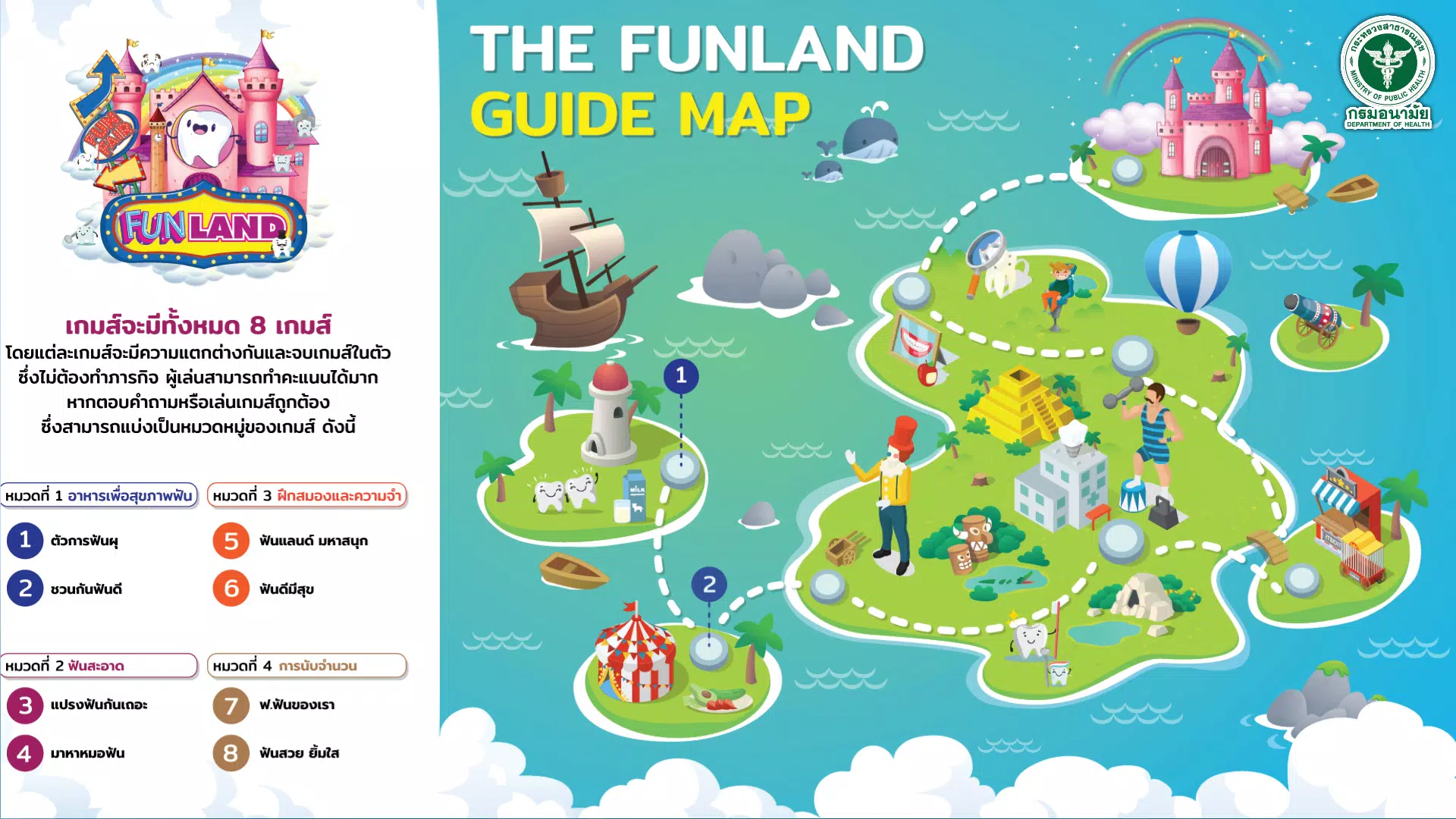 Funland Screenshot 1