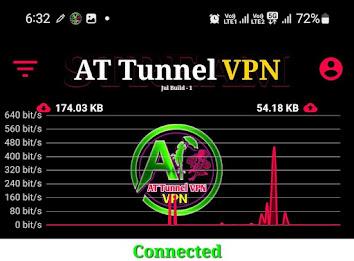 At Tunnel Vpn Screenshot 4