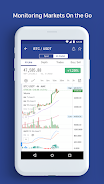 MAX Exchange - Buy Bitcoin Screenshot 2