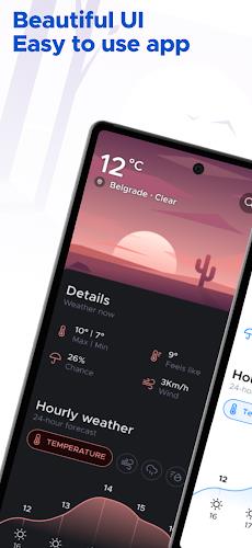 Overdrop - Weather & Widgets Schermafbeelding 4